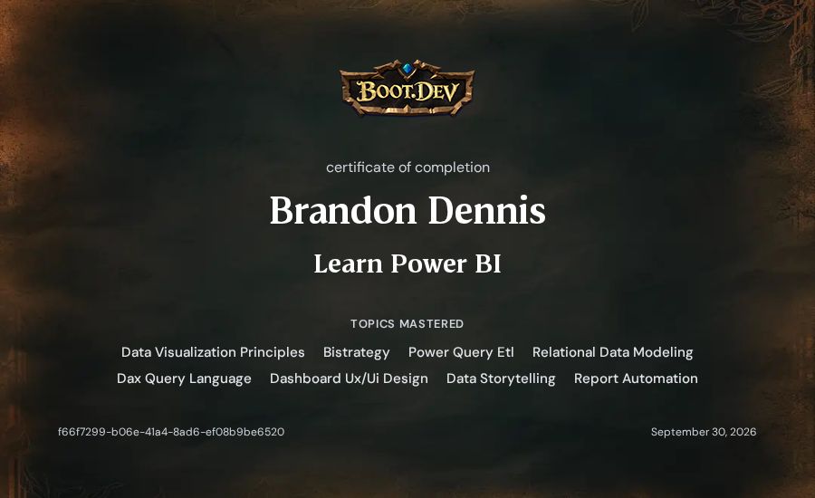Brandon Dennis's Boot.dev Learn Power BI certificate