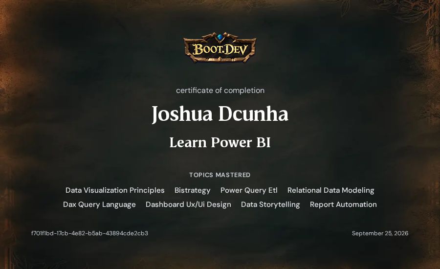 Joshua Dcunha's Boot.dev Learn Power BI certificate
