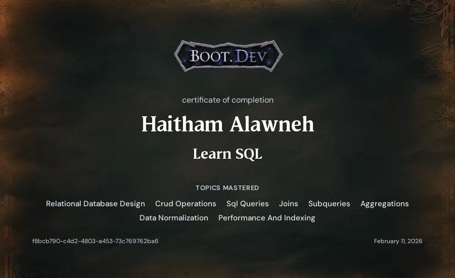 Haitham Alawneh's Boot.dev Learn SQL certificate