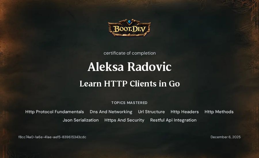 Aleksa Radovic's Boot.dev Learn HTTP Clients in Go certificate