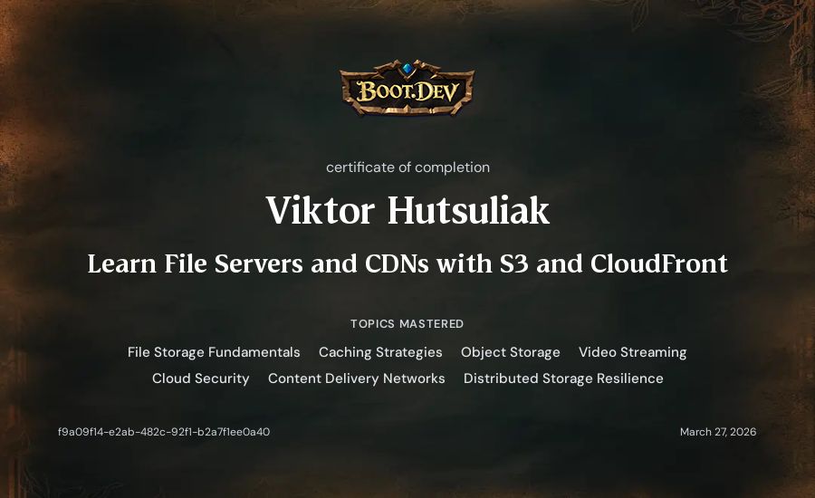 Viktor Hutsuliak's Boot.dev Learn File Servers and CDNs with S3 and CloudFront certificate