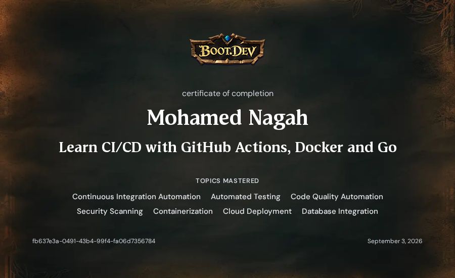 Mohamed Nagah's Boot.dev Learn CI/CD with GitHub Actions, Docker and Go certificate