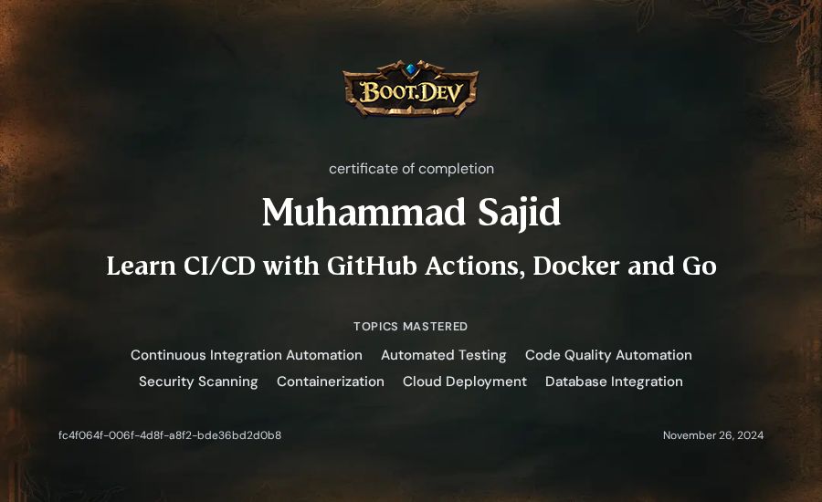 Muhammad Sajid's Boot.dev Learn CI/CD with GitHub Actions, Docker and Go certificate