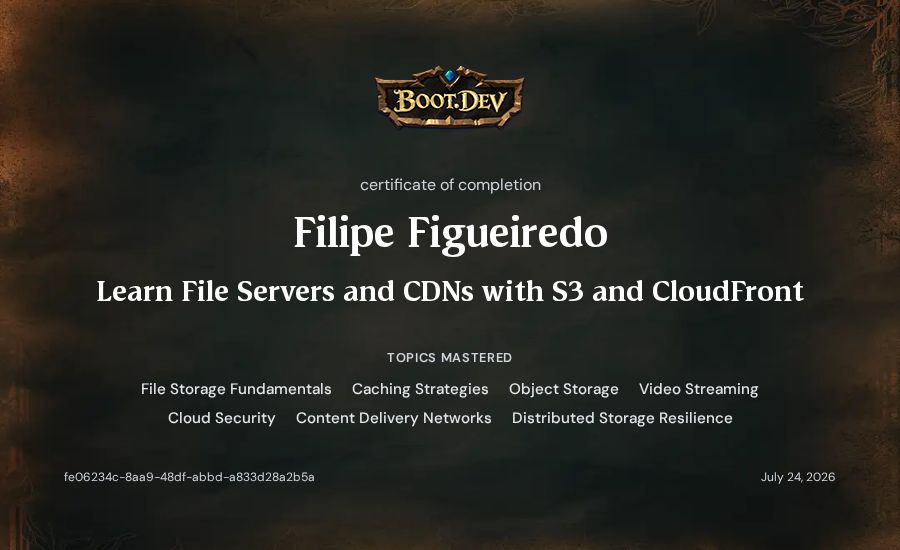 Filipe Figueiredo's Boot.dev Learn File Servers and CDNs with S3 and CloudFront certificate