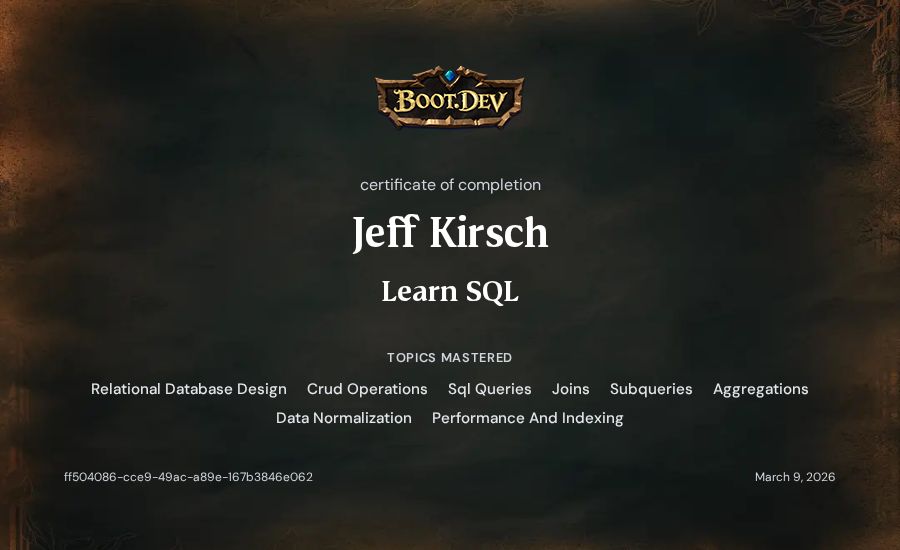 Jeff Kirsch's Boot.dev Learn SQL certificate